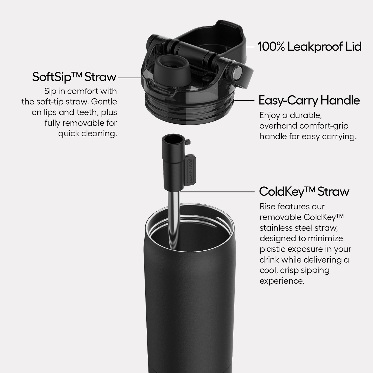 rise-25oz-h5 Rise-PDP-AltImage_2.png