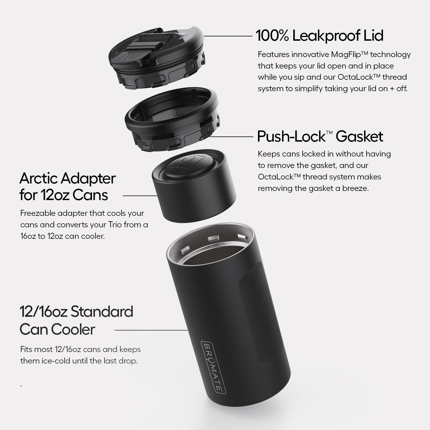 hopsulator-trio-v2-h7 Trio-v2-Alt-Image_1.jpg